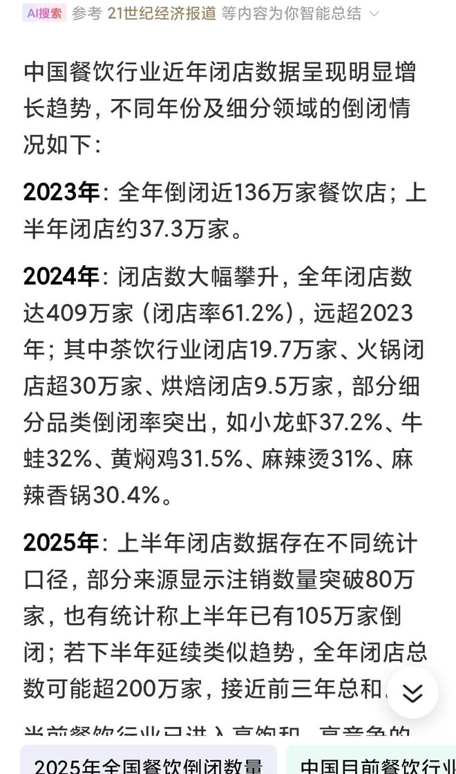 2024年中国餐饮门店倒闭数量近300万家2025年上半年105家(图2)