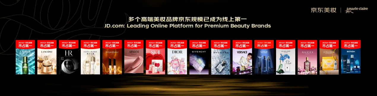 京东美妆实现整体双位数高增长 召开首届“至美奖”颁奖盛典(图2)