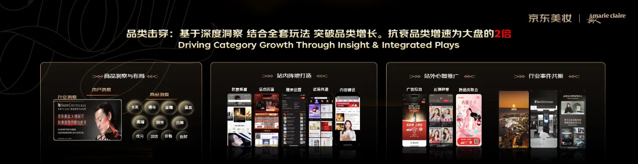 京东美妆实现整体双位数高增长 召开首届“至美奖”颁奖盛典(图3)