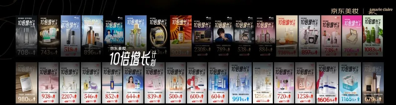 京东美妆实现整体双位数高增长 召开首届“至美奖”颁奖盛典(图4)