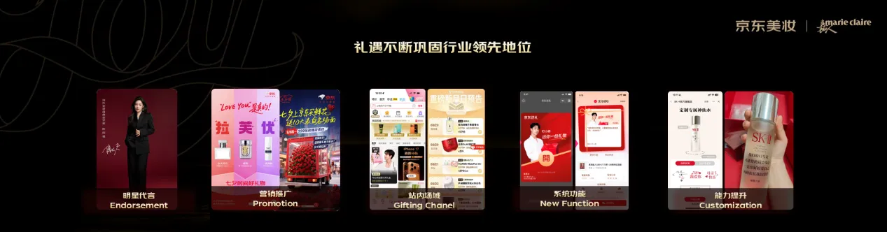 京东美妆实现整体双位数高增长 召开首届“至美奖”颁奖盛典(图6)