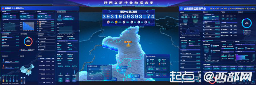 构建“AI+文旅”新生态 陕文投集团激活文化产业发展新动能(图4)