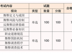 2024年大学食堂承包服务有哪些(图3)