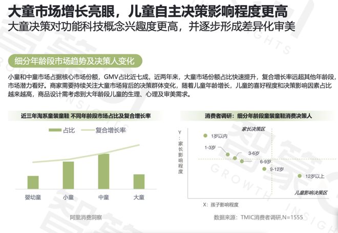 不止于一件风壳衣：巴拉巴拉从「造衣服」走向「造未来」(图2)