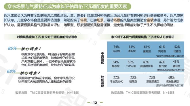 不止于一件风壳衣：巴拉巴拉从「造衣服」走向「造未来」(图1)