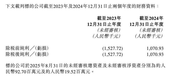 蜜雪冰城要卖现打鲜啤了！(图2)