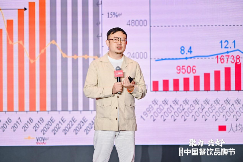 海底捞盯上儿童餐(图1)