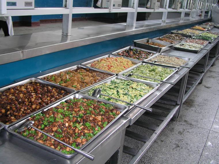 学校食堂承包需要什么条件(图1)