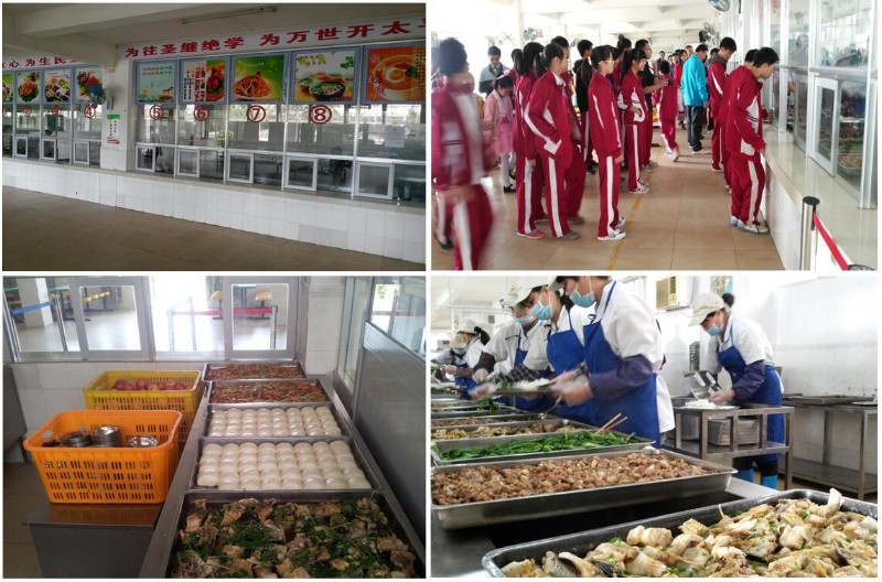 封闭式学校食堂承包方法有哪些？(图1)