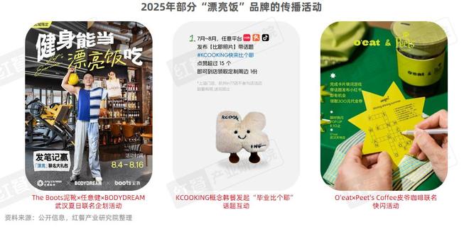 餐饮行业“漂亮饭”研究报告2025：漂亮饭风潮下情绪消费成餐饮新风口？(图14)