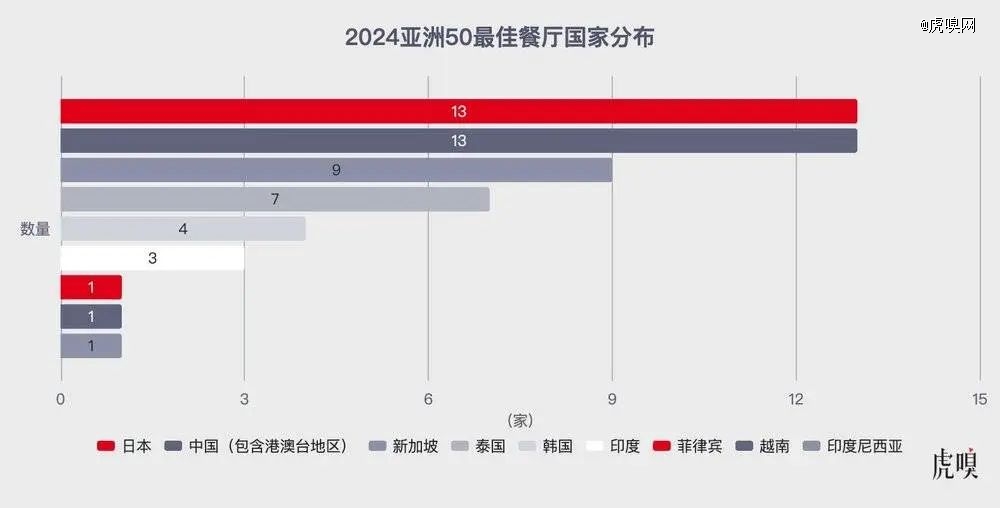 2025年中国外卖餐饮行业发展现状分析及趋势洞察(图1)