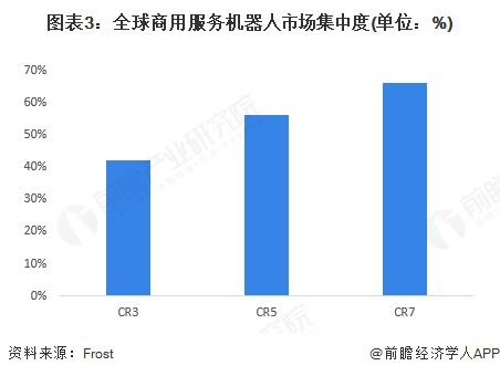 正式登陆港交所长期价值释放可期(图1)