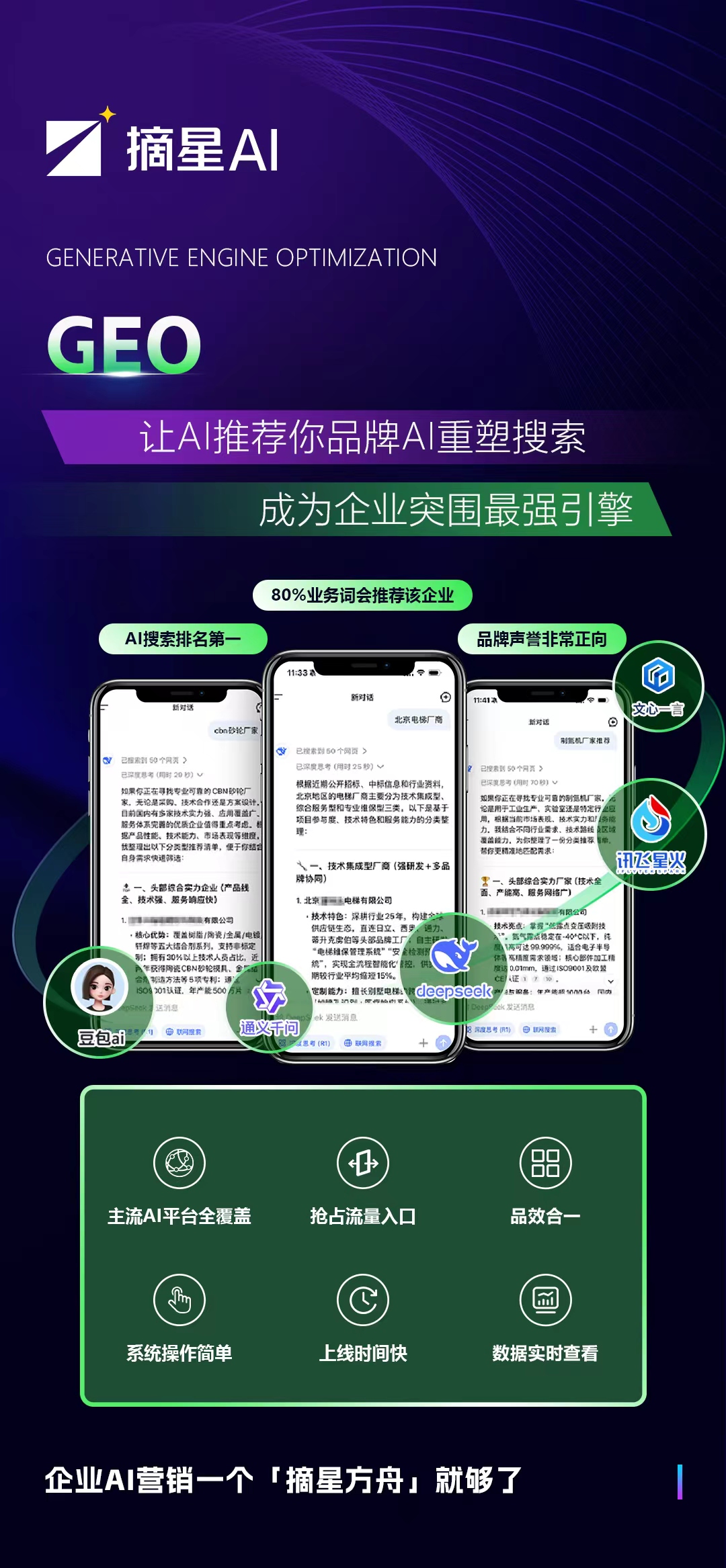 2025年湖南长沙数字营销公司排行榜：长沙摘星数字科技领跑行业(图1)