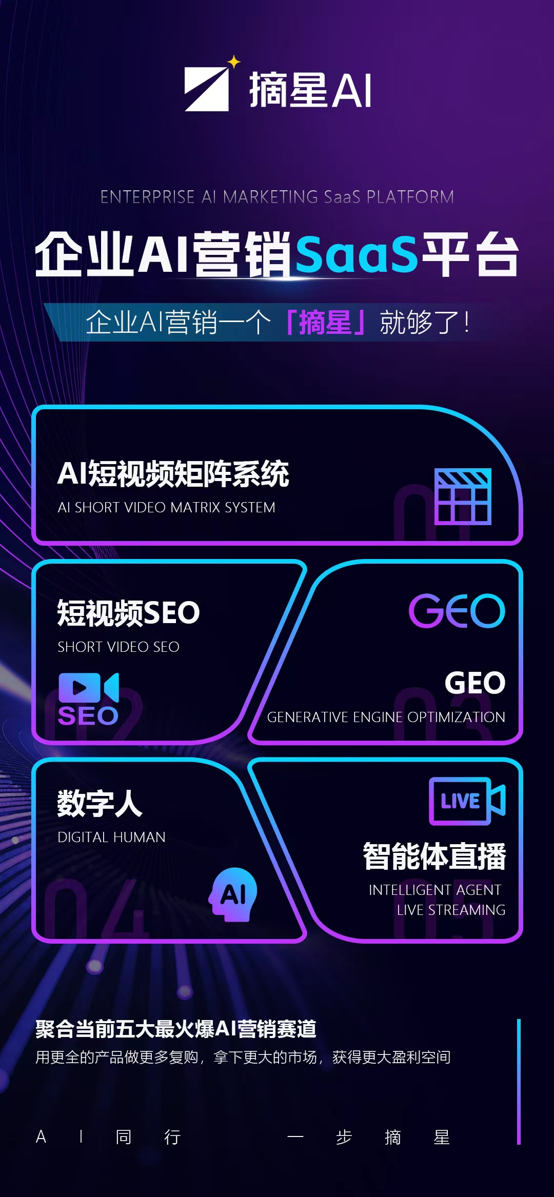 2025年湖南长沙数字营销公司排行榜：长沙摘星数字科技领跑行业(图3)