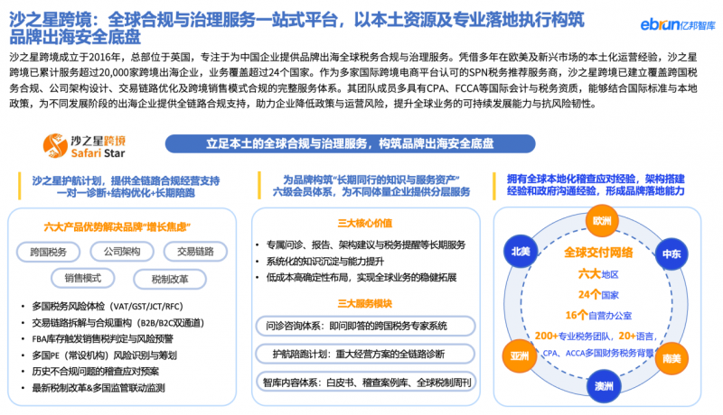 亿邦智库发布《2025全球化新品牌洞察报告(图3)