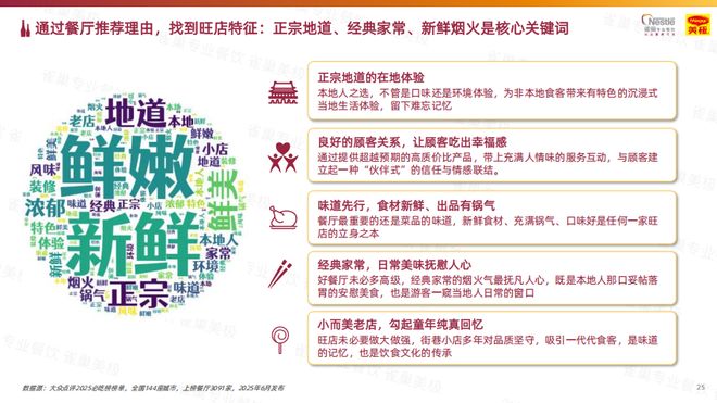 2026餐饮行业“终极指南”：一本“白皮书”揭秘增长新密码(图10)