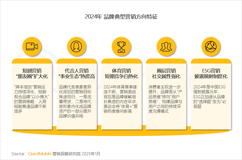 地标中国丨宁波三大地标案例斩获“中国IP·精品传播案例”(图1)