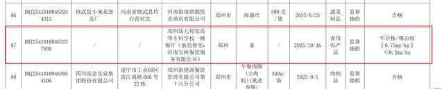 郑州幼儿师范高等专科学校一楼餐厅用姜曾检出噻虫胺超标(图2)