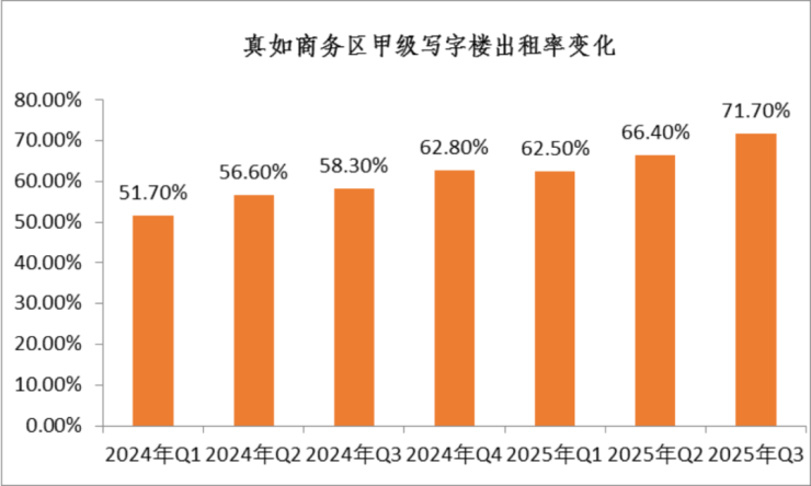 中海环宇玖章售楼中心 - 环境 - 户型价格地址楼盘详情配套售楼处电话交房时间配套电话交房时间(图24)