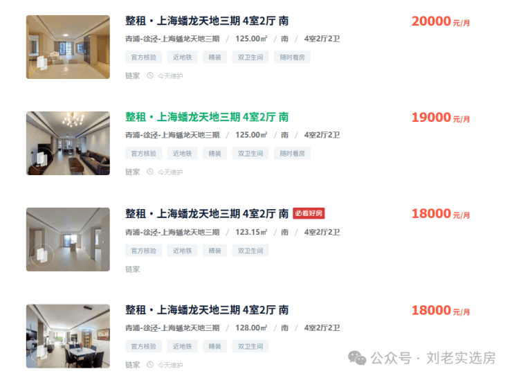 2026聚焦：上海青浦区【大华望樾】售楼处电话地址【大华望樾】户型价格楼盘详情最新销售动态 @上海购房政策@外地人在如何买房(图6)