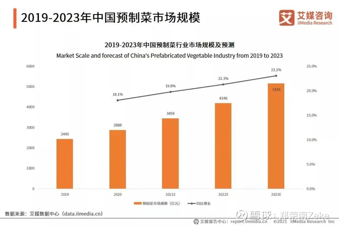 数亿“头顶经济”催生资本神话 蔓迪冲刺港交所IPO(图1)