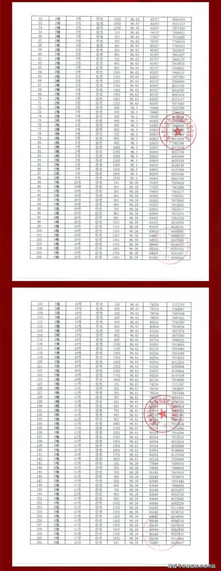 中企云启春申(中企云启春申售楼处)售楼处电话_预约看房_楼盘详情-2026最新房价-电话_营销中心(图2)