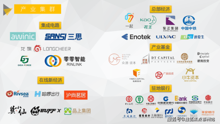 中企云启春申(中企云启春申售楼处)售楼处电话_预约看房_楼盘详情-2026最新房价-电话_营销中心(图12)