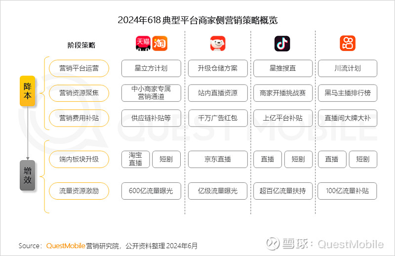 报告解读｜《2025中国跨境电商营销行业报告》（附下载）(图1)