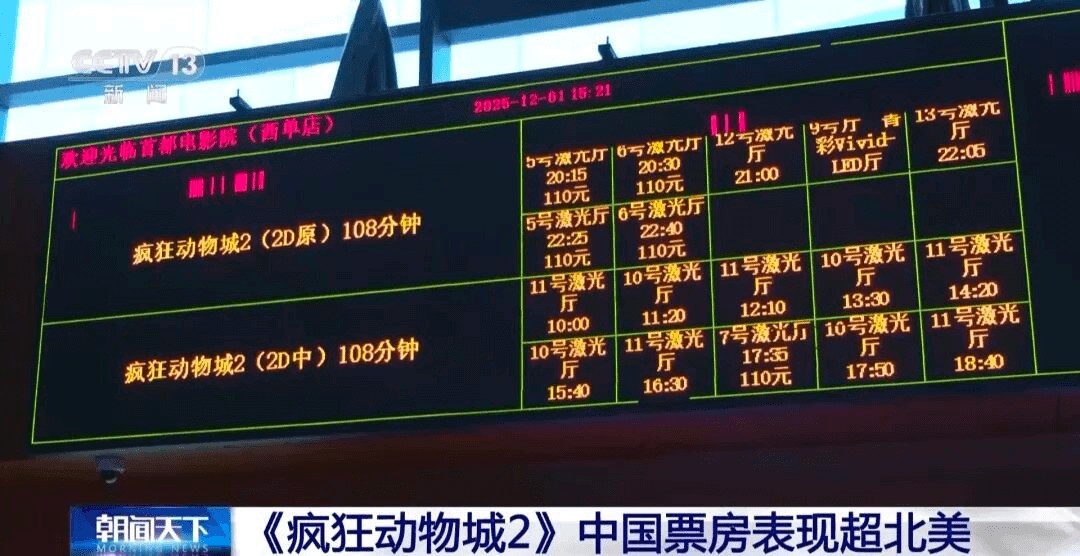 复盘2025 IP市场：大爆发与新机会(图1)