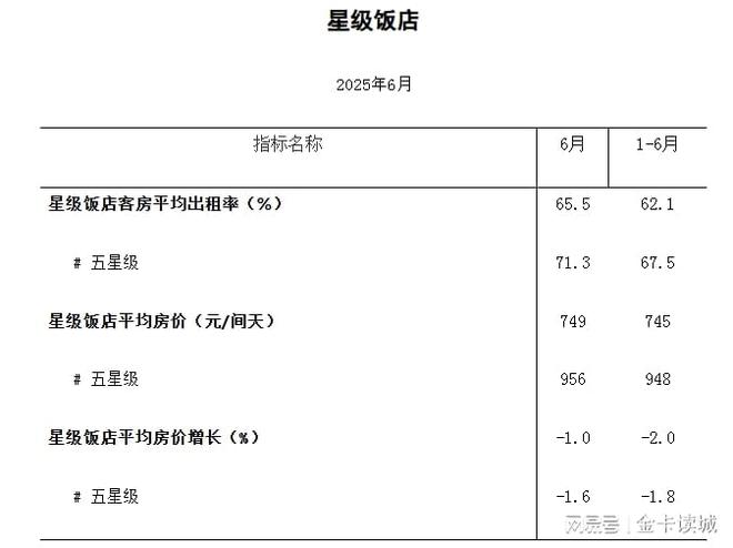 餐饮消费挤泡沫爆火的穷鬼餐饮和工地食堂是下一个风口？(图2)