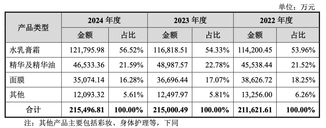 众兴菌业跌151%成交额130亿元今日主力净流入-111890万(图1)