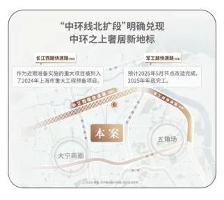 ✅宝山招商序(售楼处)官方网站-招商序楼盘百科-2026上海房天下(图20)