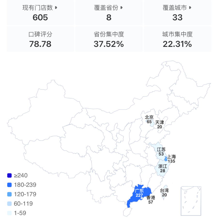 “平价餐厅”悄悄涨价？萨莉亚中国区增收不增利(图1)
