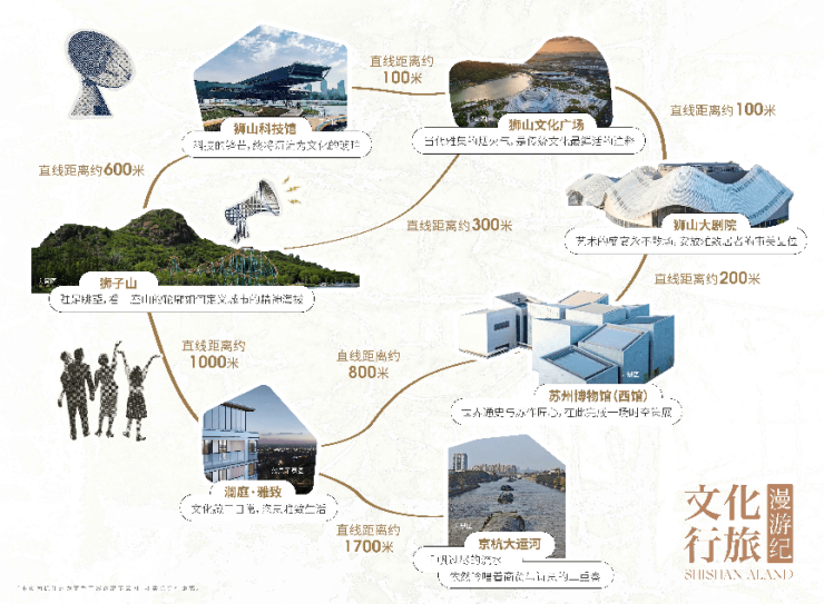 2024苏州狮山楼盘澜庭雅致澜庭雅致营销中心图文详解户型解析周边配套优缺点分析楼盘评测(图3)