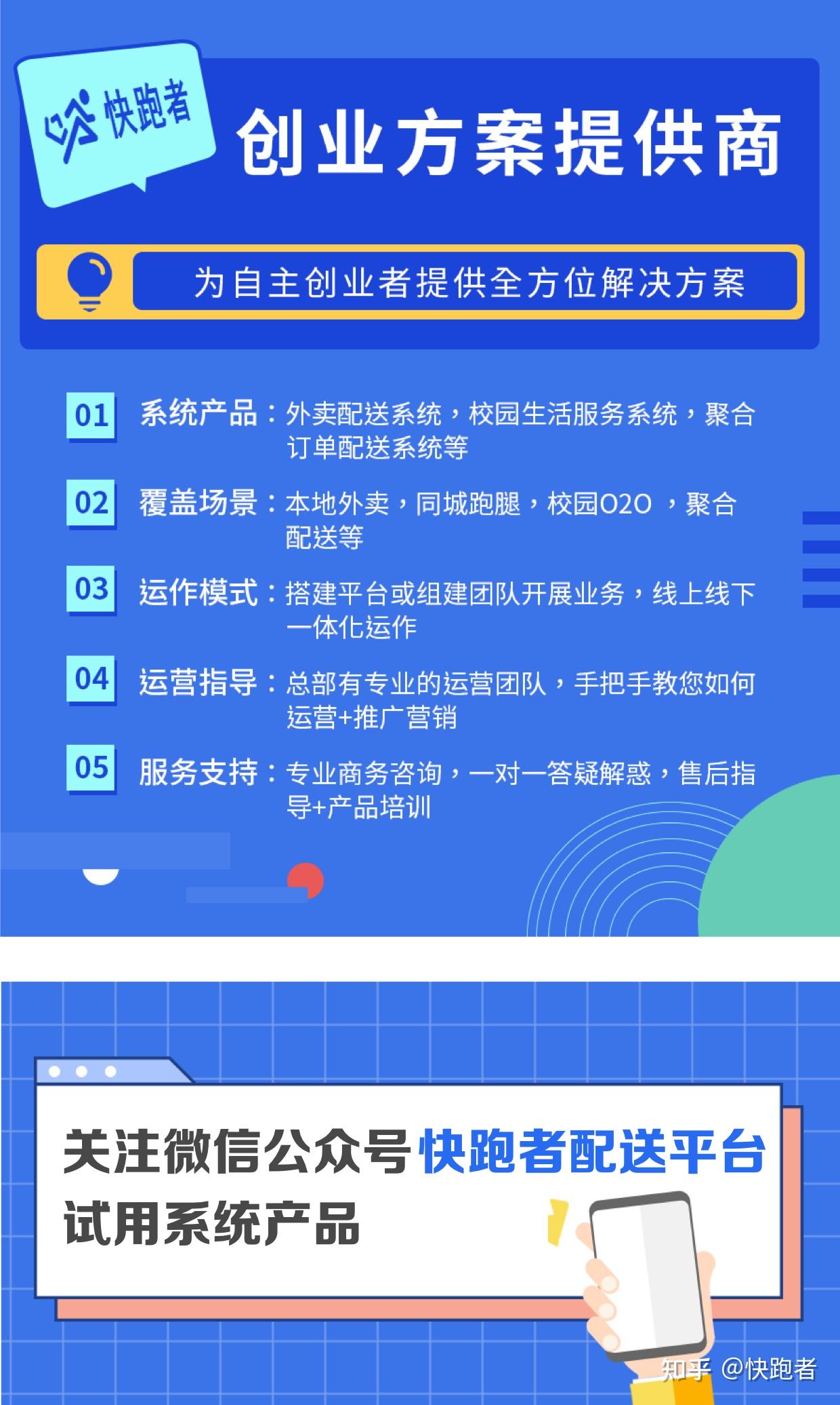 餐饮行业深度报告：餐饮边际复苏得验可持续性高看(图1)