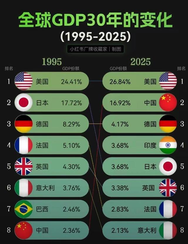 上海这两个区 赢麻了(图6)