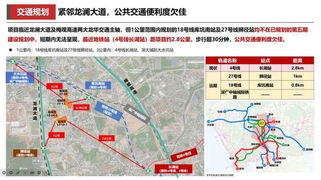 【玖珑瑧境】龙华 华为旁 新规高层住宅 百万大城首发入市！(图8)