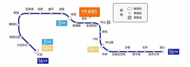 官网聚焦中海新都荟售楼处官方全新发布：领航理想人居!!(图7)
