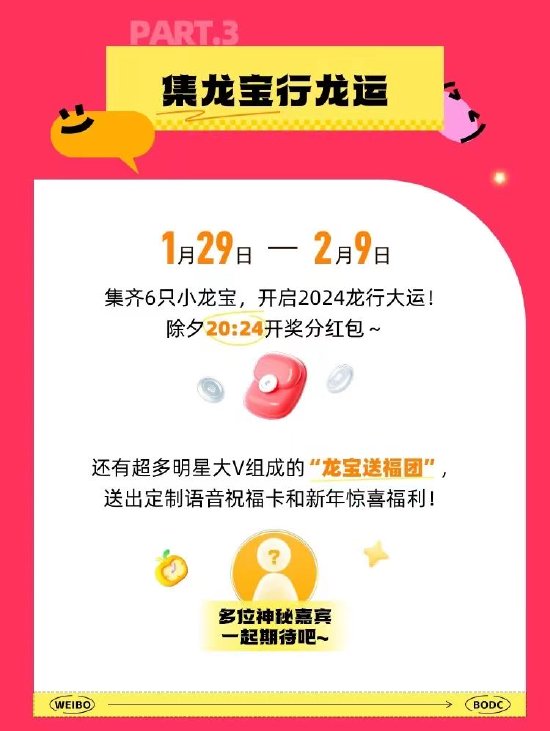 AI对生意的核心价值是发现你认知以外的「真需求」(图1)