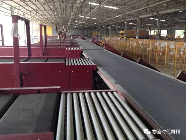 新增7大自贸区的59大物流发展重点(图5)