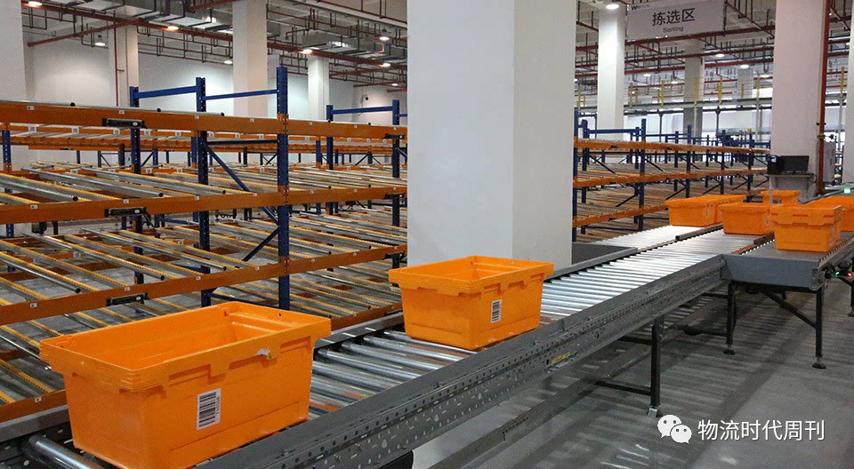 新增7大自贸区的59大物流发展重点(图9)