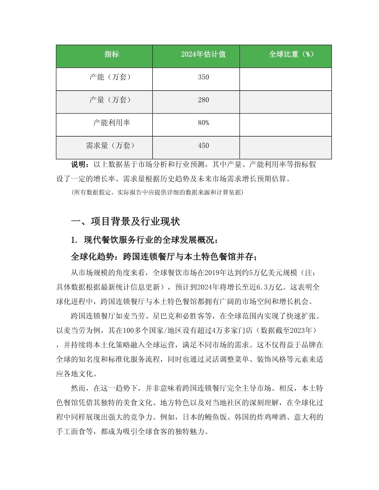 International Specialized Exhibition of Catering and Trade(图1)