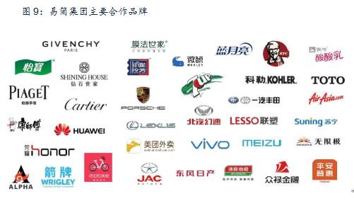 易简集团EJAM（834498）：布局移动媒体生态圈打造移动营销产业变现新模式(图9)