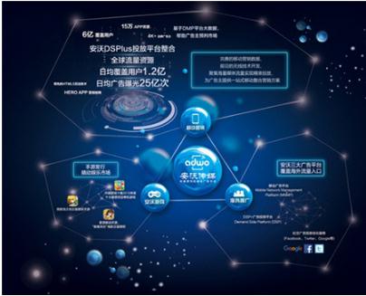 创新SCRM平台助力企业优化私域流量管理与客户关系(图1)