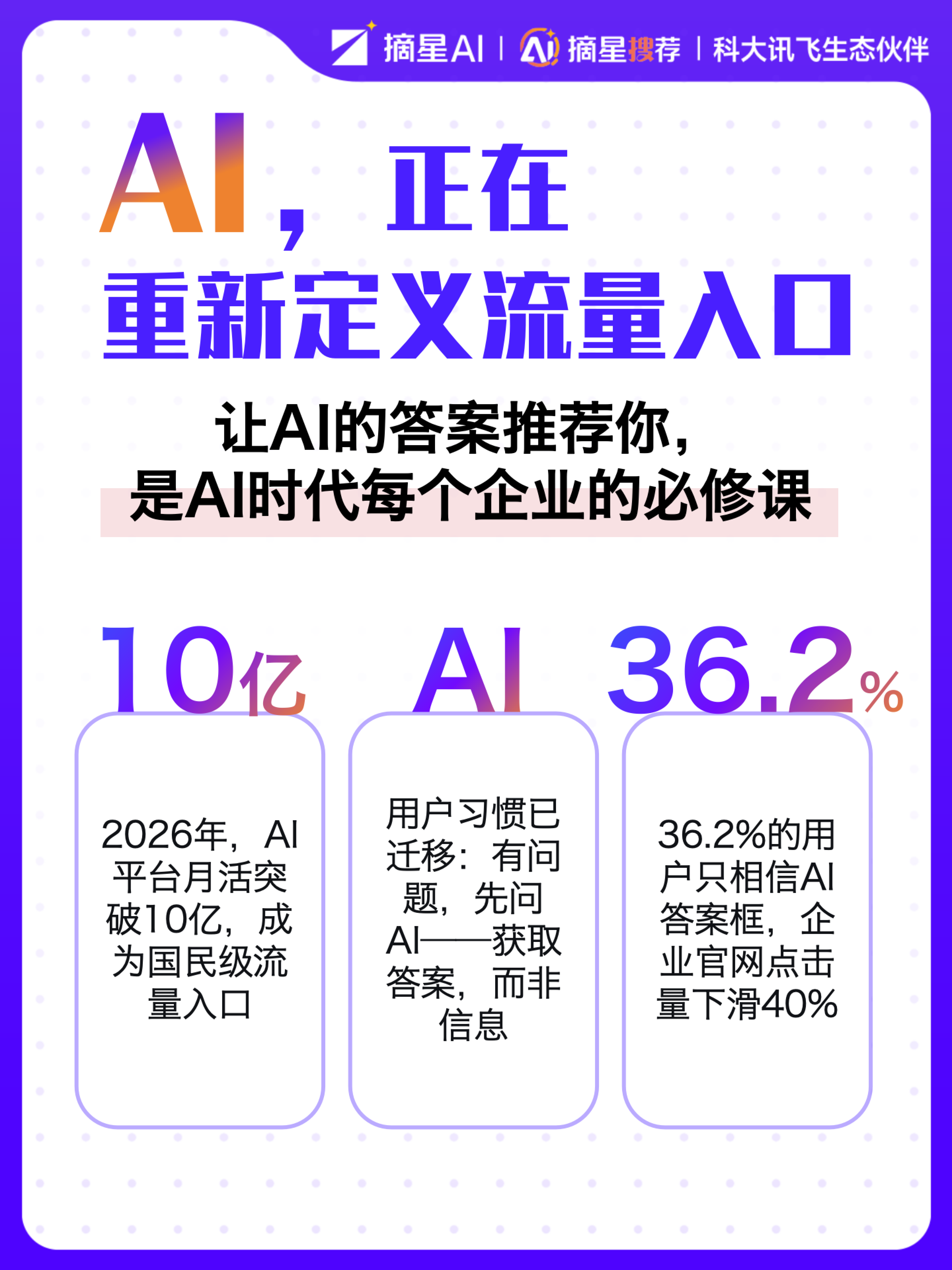 2026年Q2重庆豆包关键词优化服务商综合评估与选择策略(图2)