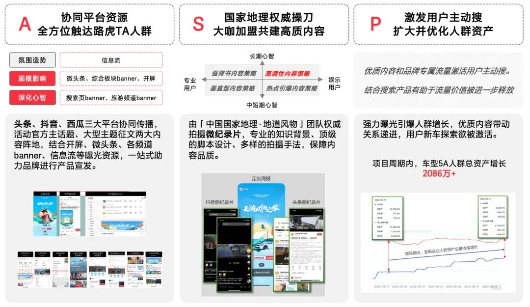 不拼9块9拼“觉醒”：初茶CHUCHAT用一个IP和两项行业大奖给茶饮赛道写了封“差异化情书”(图1)