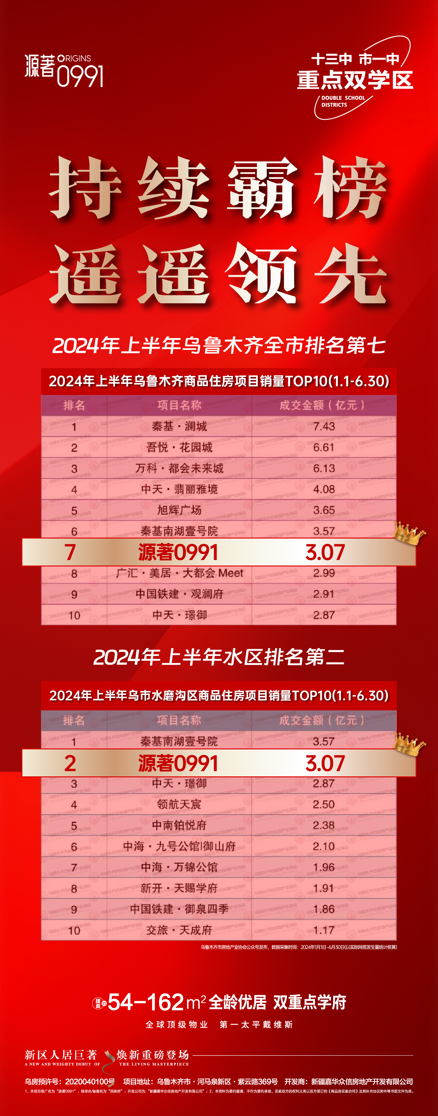 总投资13亿！山西版“大唐不夜城”金秋开街在即(图1)