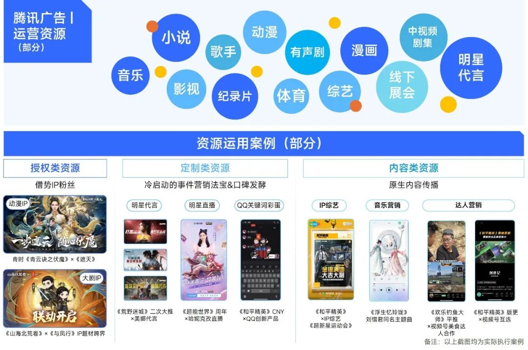 全球航司营销“破圈”以情绪价值重构旅客连接(图1)