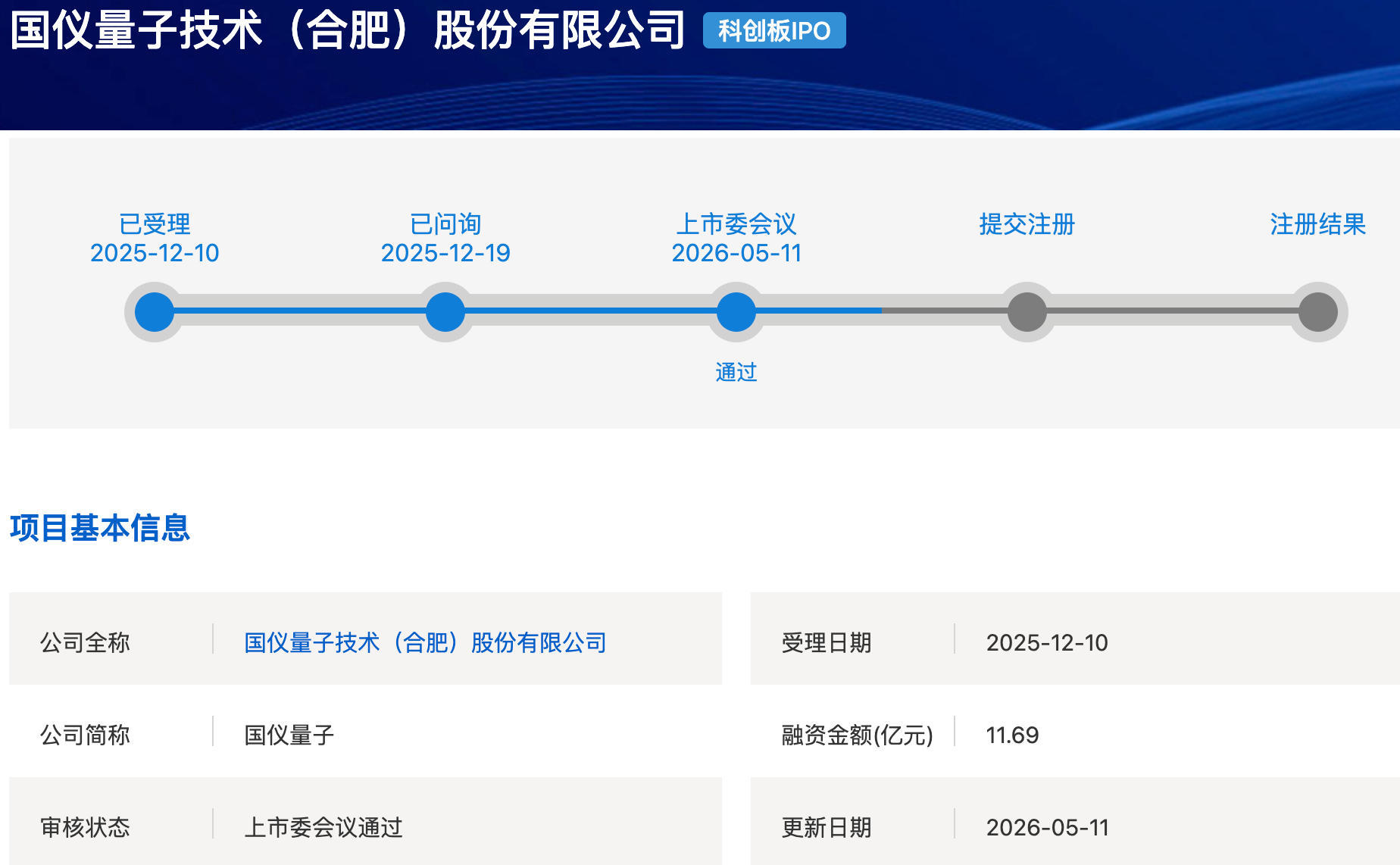 国仪量子科创板过会！亏损36亿元量子业务还未放量(图1)