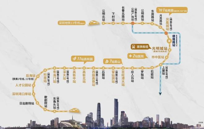 ⏰中建观玥名邸售楼处-官方网站-楼盘百科-深圳选好房@AI热搜(图4)